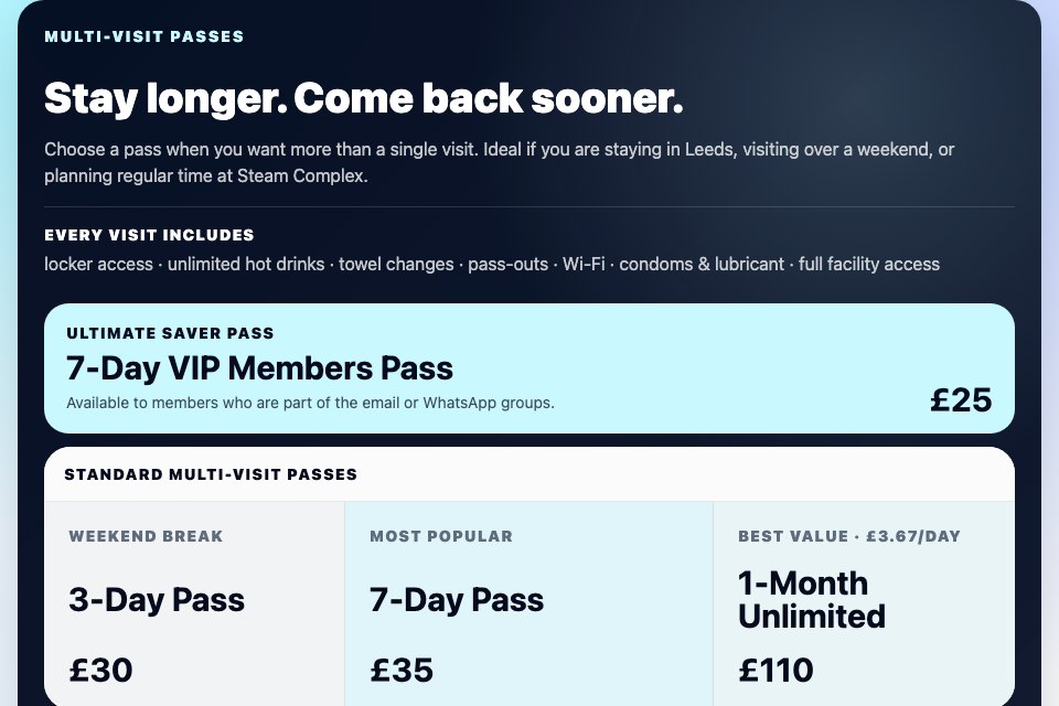 Multi-visit passes section preview